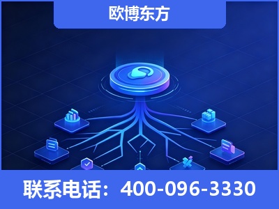 玉门-全链豆包优化